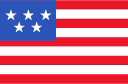 Country Image